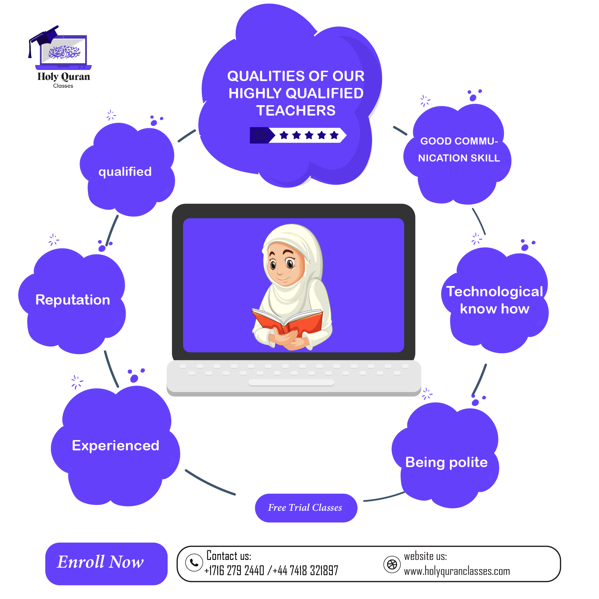 online quran classes on skype